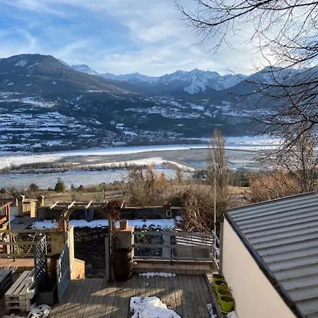 La Ferme Du Riouclar Embrun